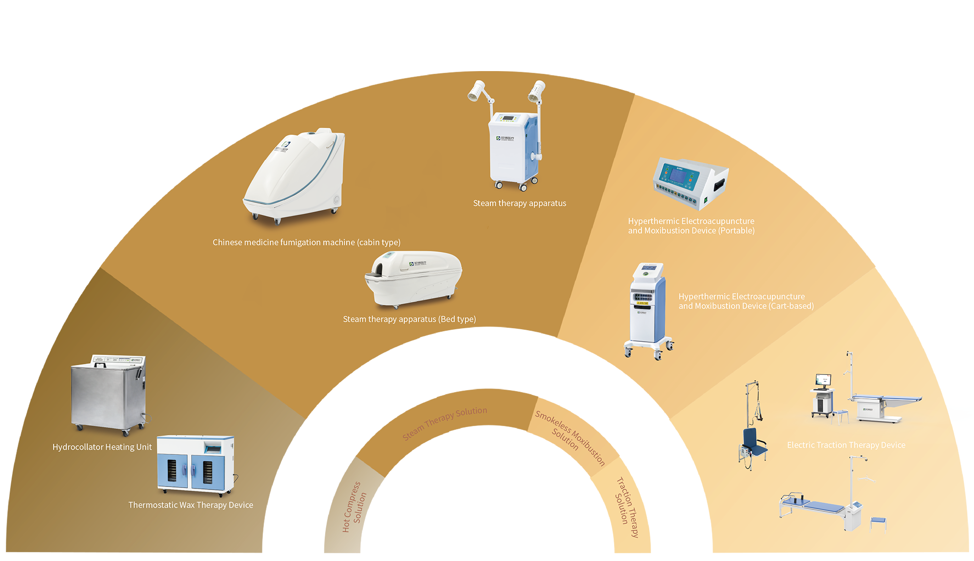 1666345092838410.png 微信图片_202210211706461.png