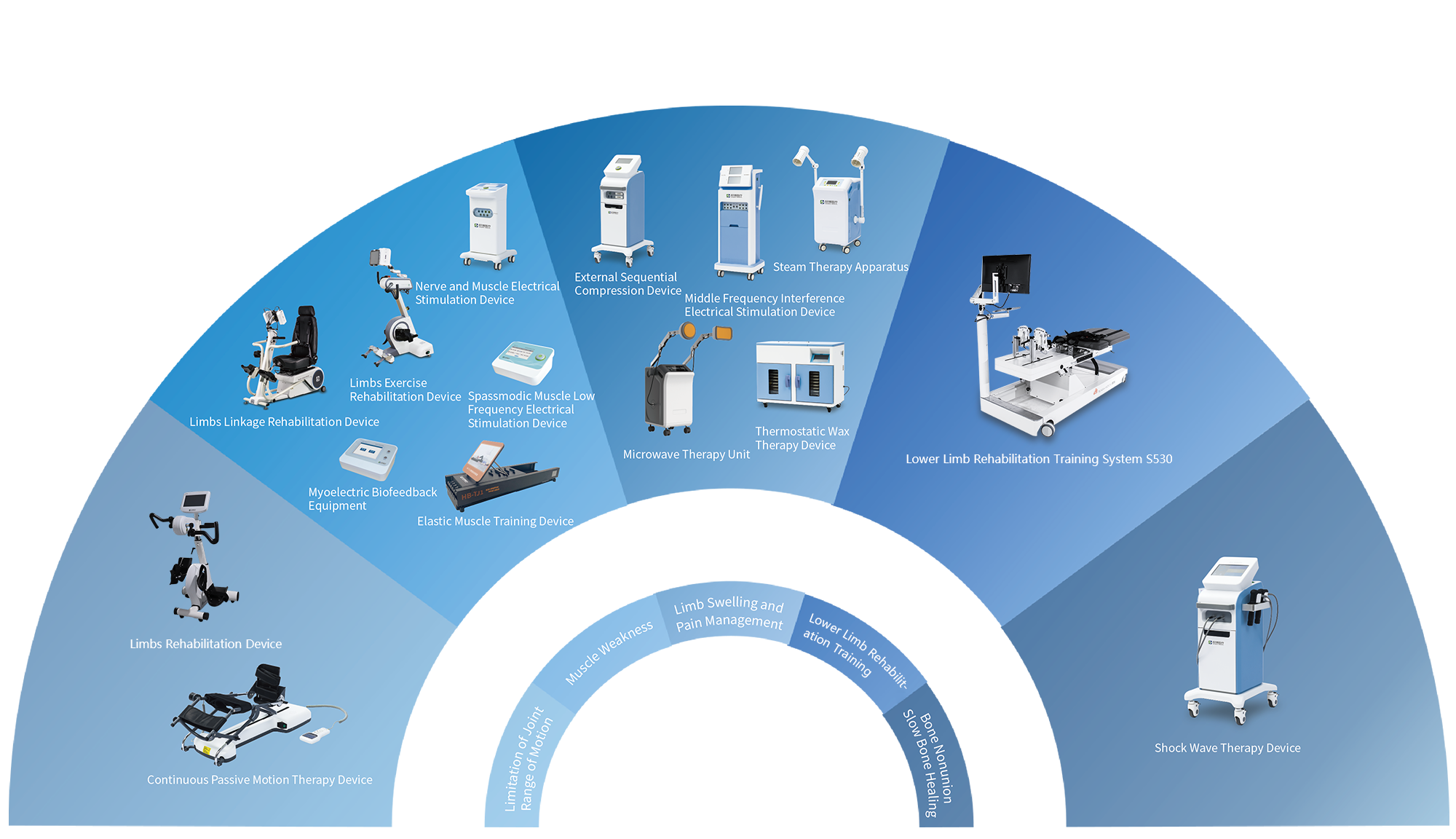 1667379970532731.png 微信图片_202211021659083.png